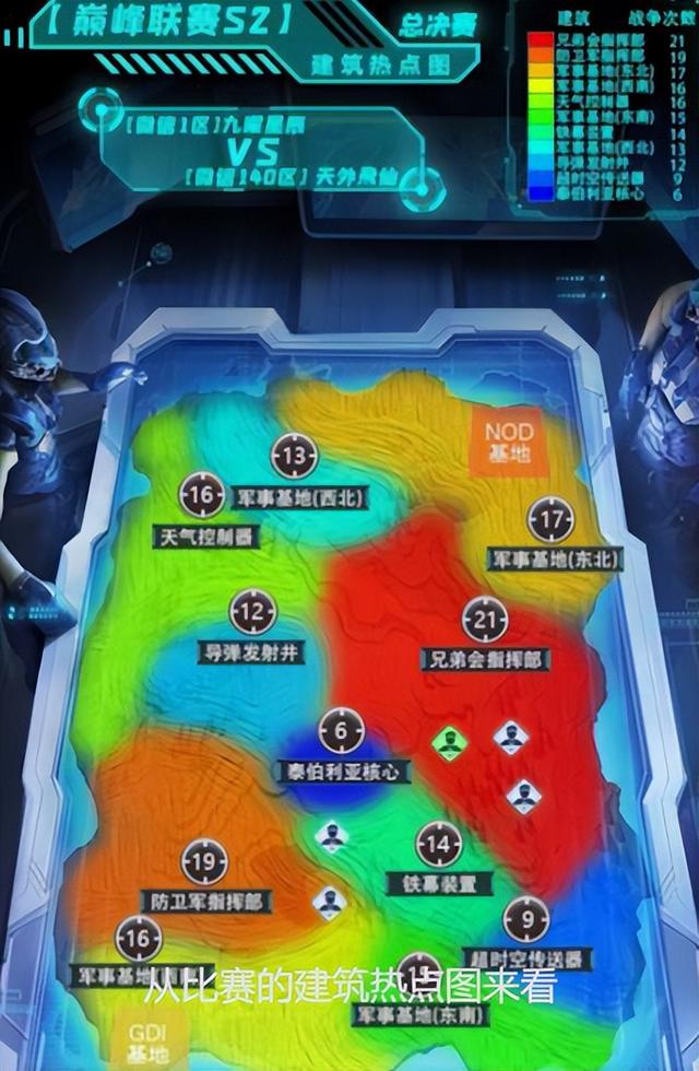 红警快捷键操作说明，红警快捷键操作说明图